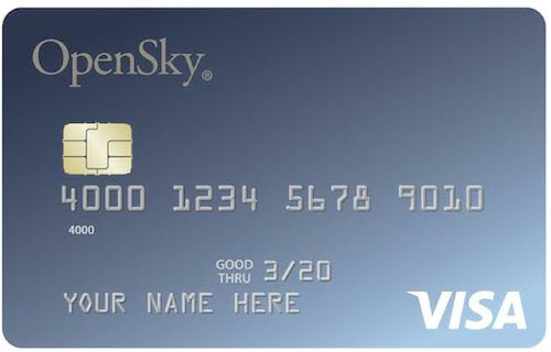 Capital Bank – Open Sky Card